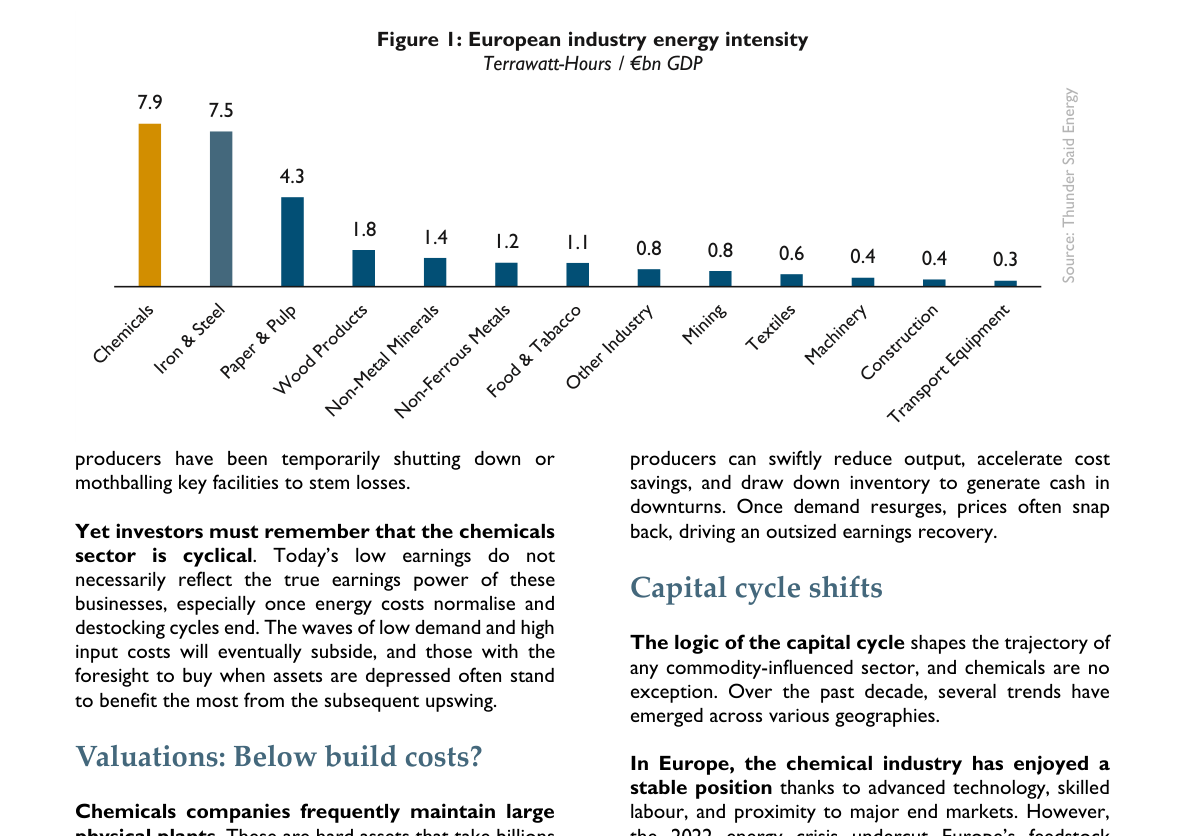 Figure 1: European industry energy intensity