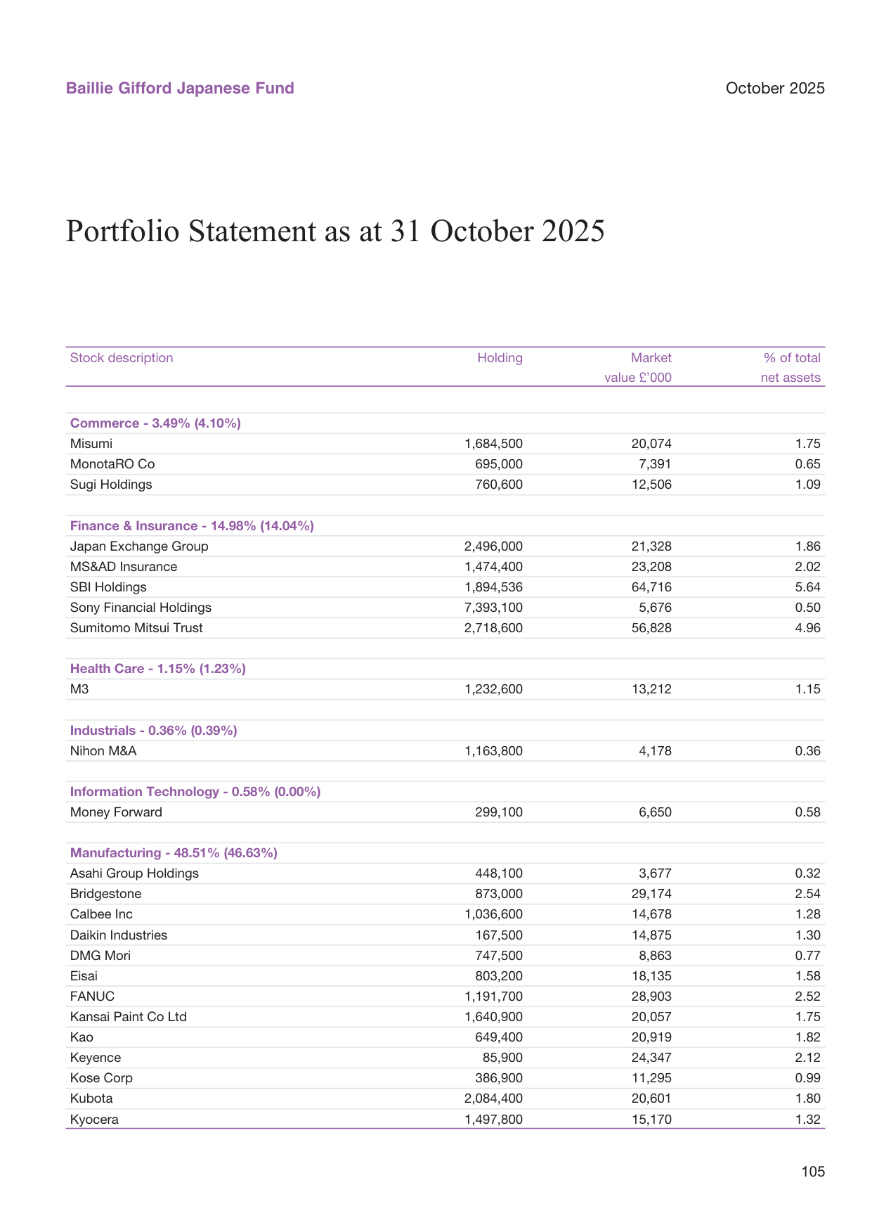 Global patent filings by country