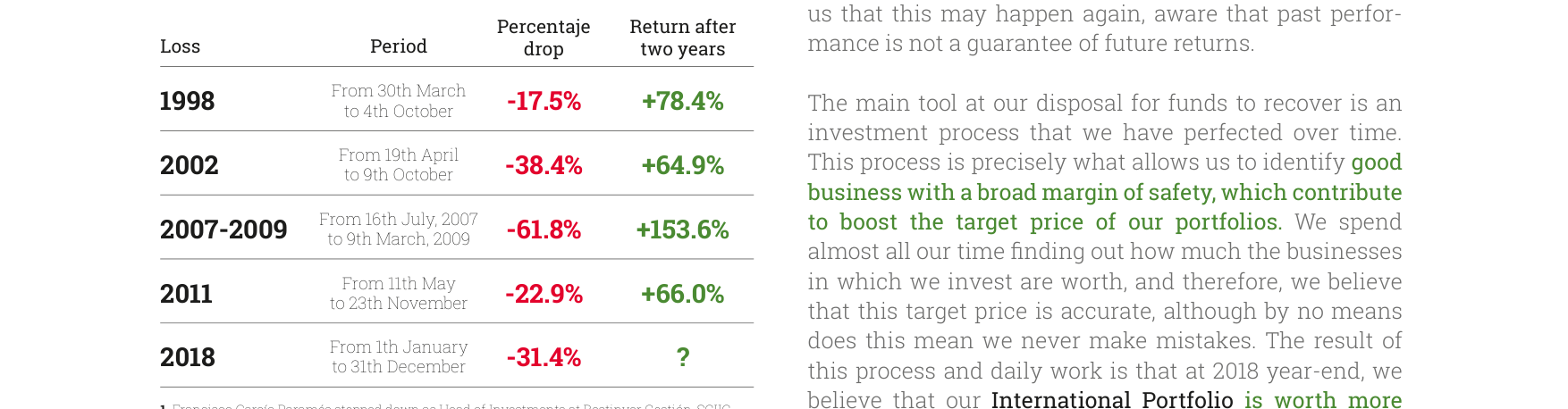 Comments on Fourth Quarter 2018