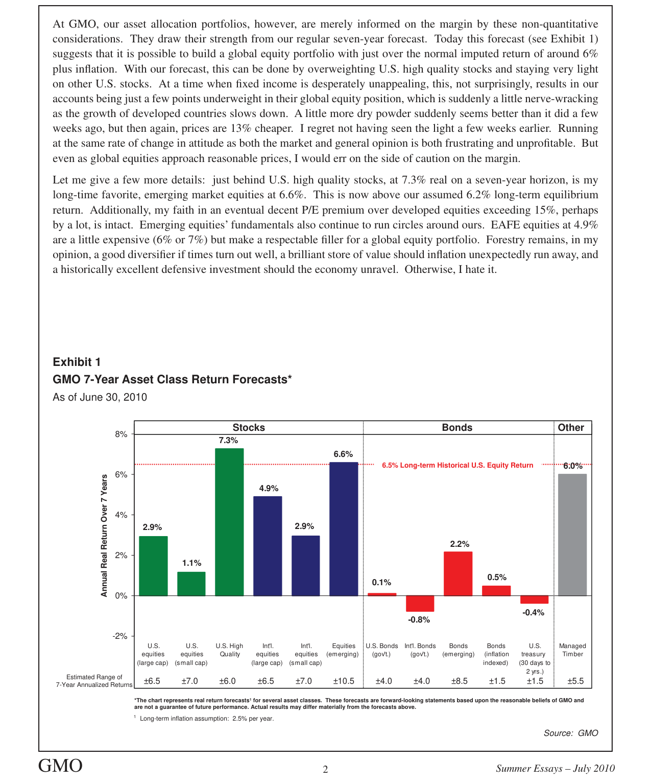 2Q 2010 GMO Quarterly Letter