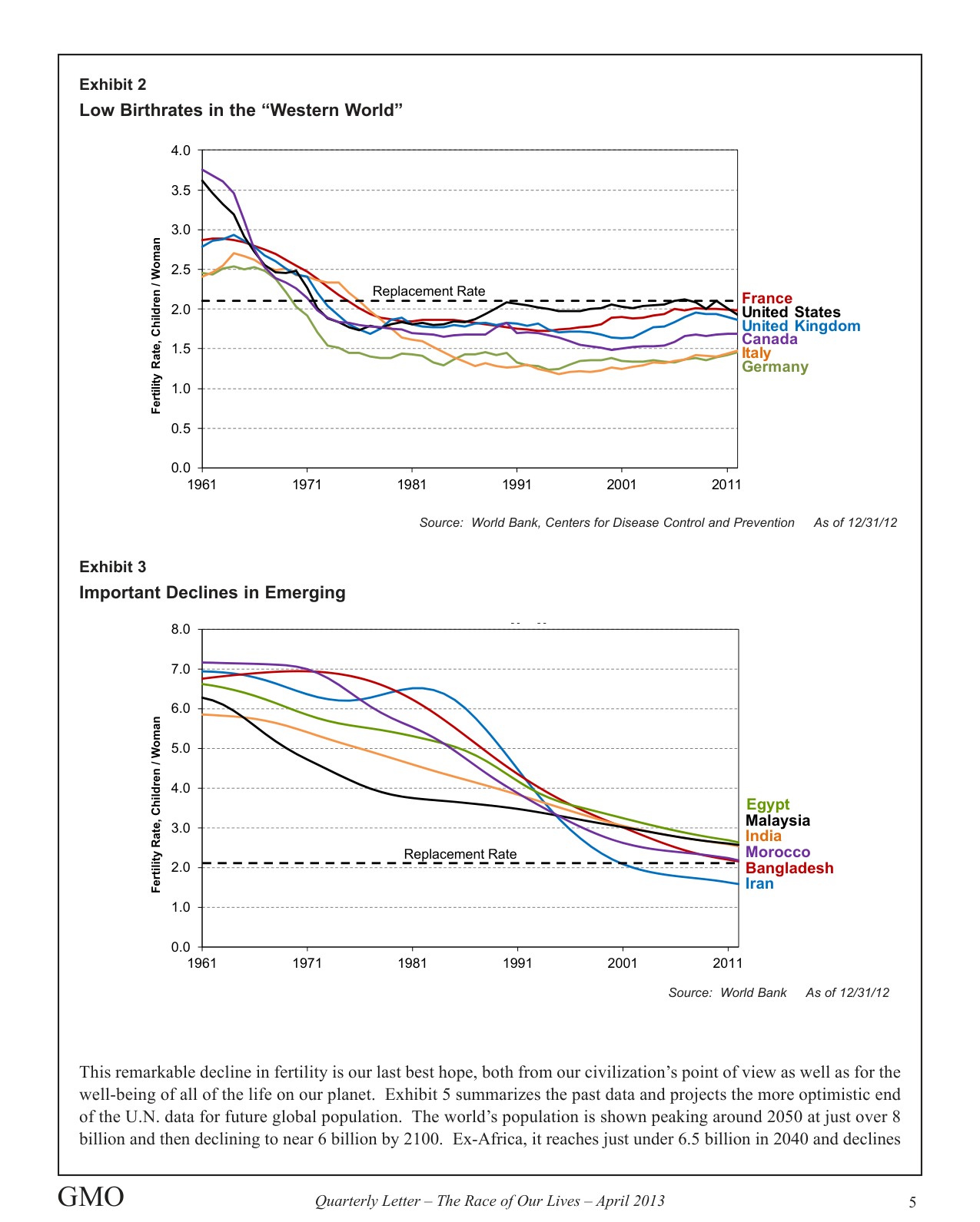 Exhibit 3: Important Declines in Emerging