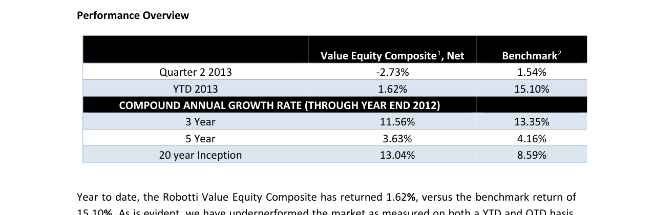 Robotti & Company Advisors Q2 2013 Letter