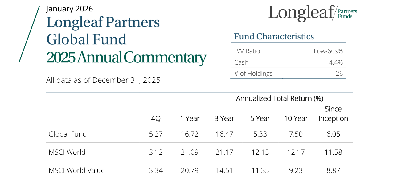 4Q25 Global Fund Commentary