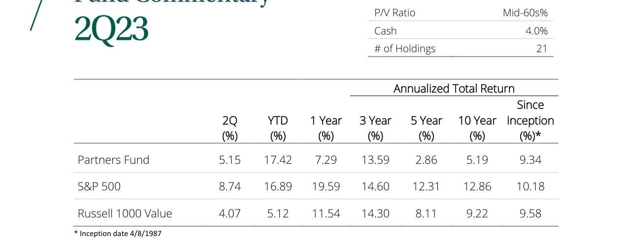 2Q23 Partners Fund Commentary