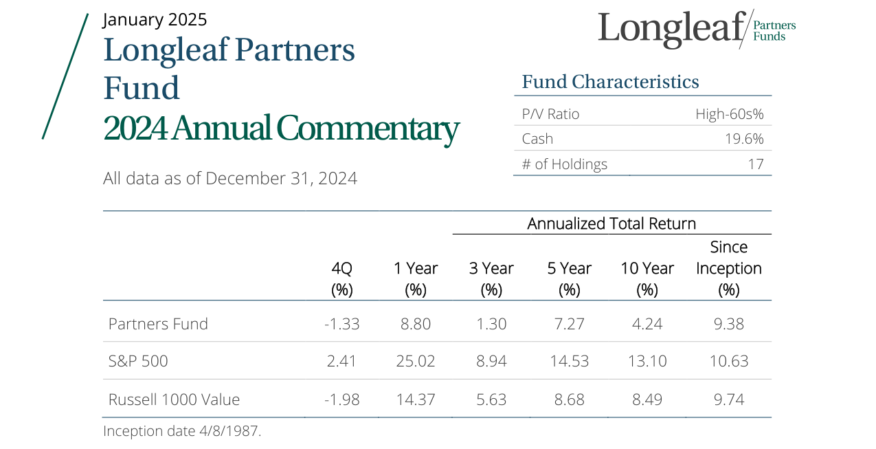 4Q24 Partners Fund Commentary