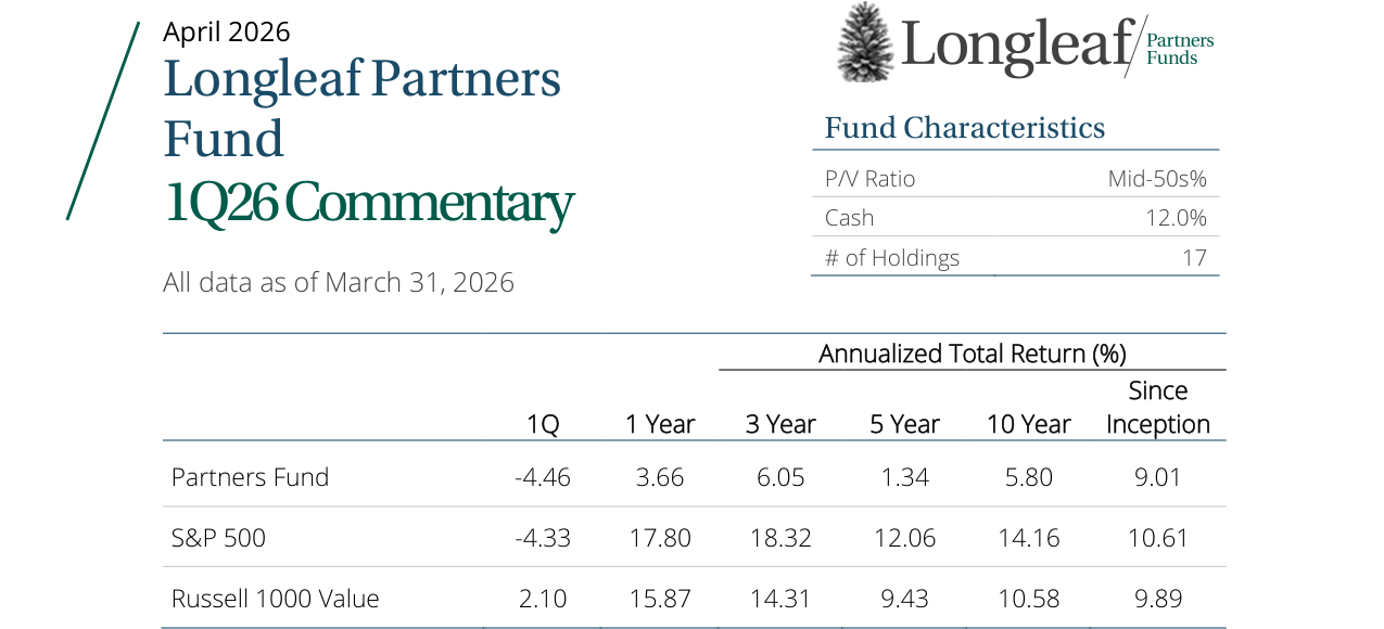 1Q26 Partners Fund Commentary