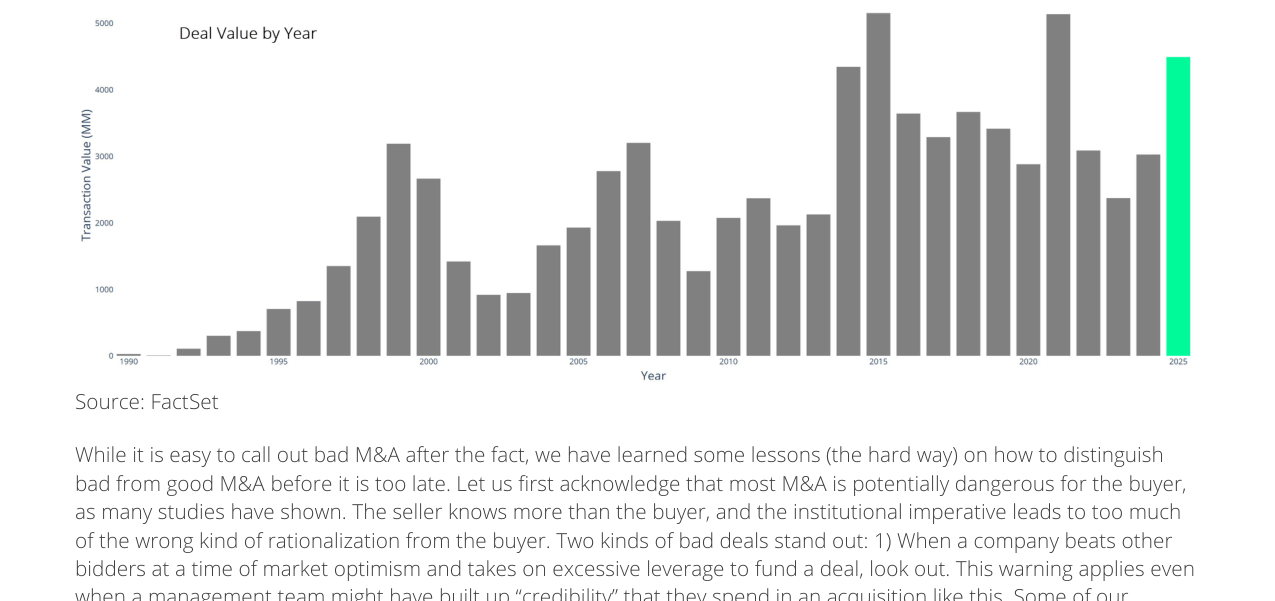 Research Perspectives – February 2026