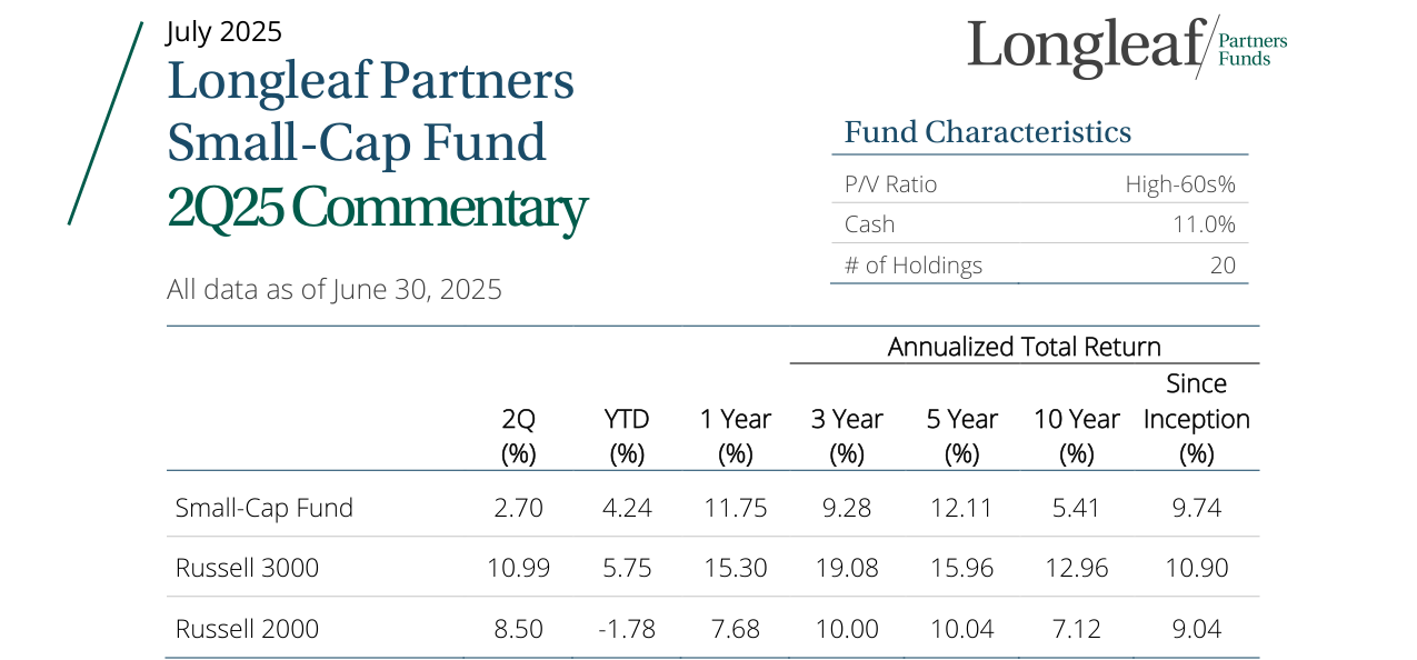 2Q25 Small-Cap Fund Commentary