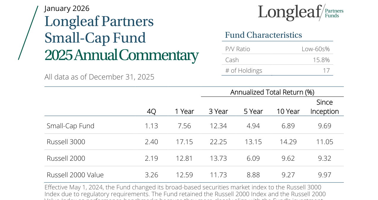 4Q25 Small-Cap Fund Commentary