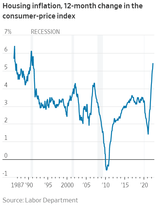 Robotti & Company Advisors Q2 2022 Letter