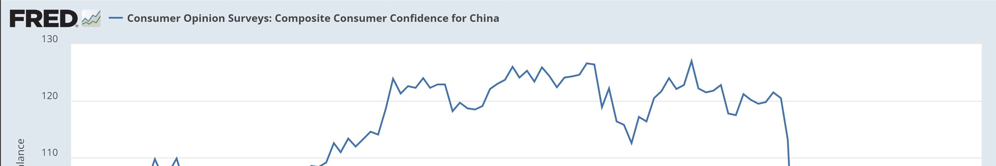 2Q24 Asia Pacific Commentary